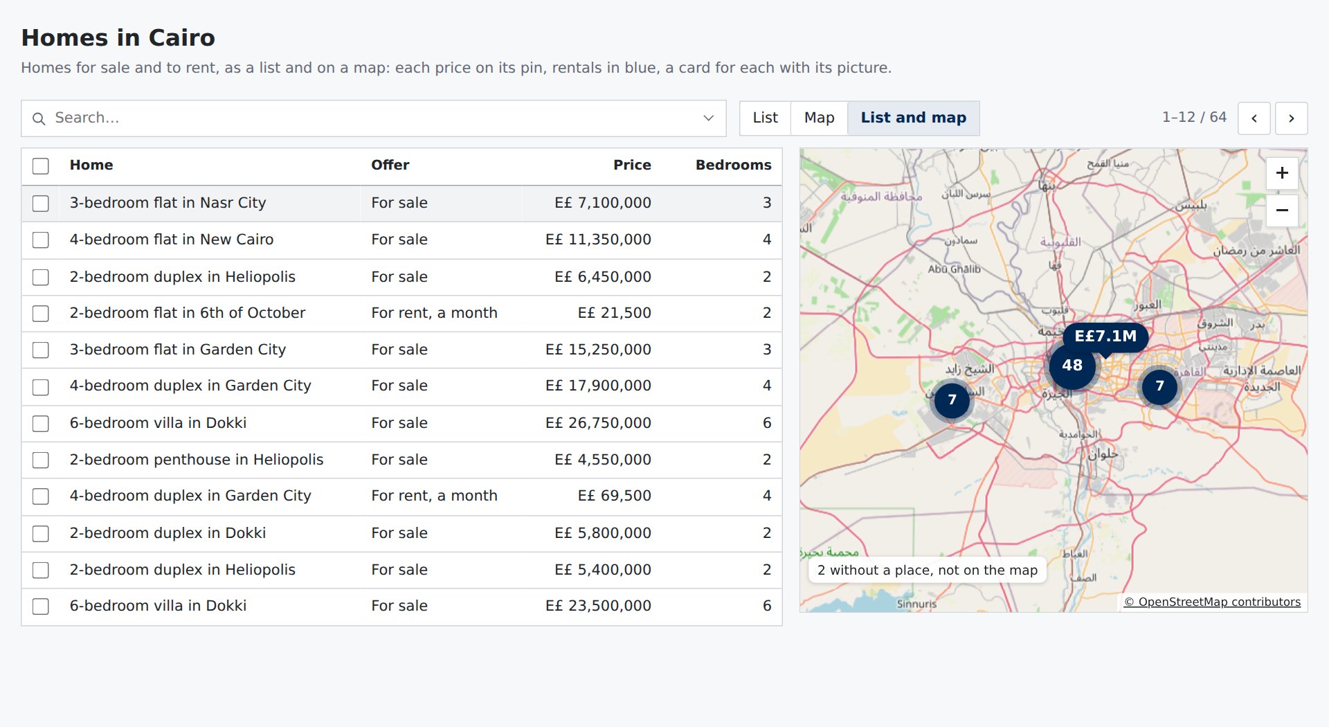 Homes in Cairo as a list beside their map: a price on each pin, a bubble of 48 homes, the first row’s price lifted over it