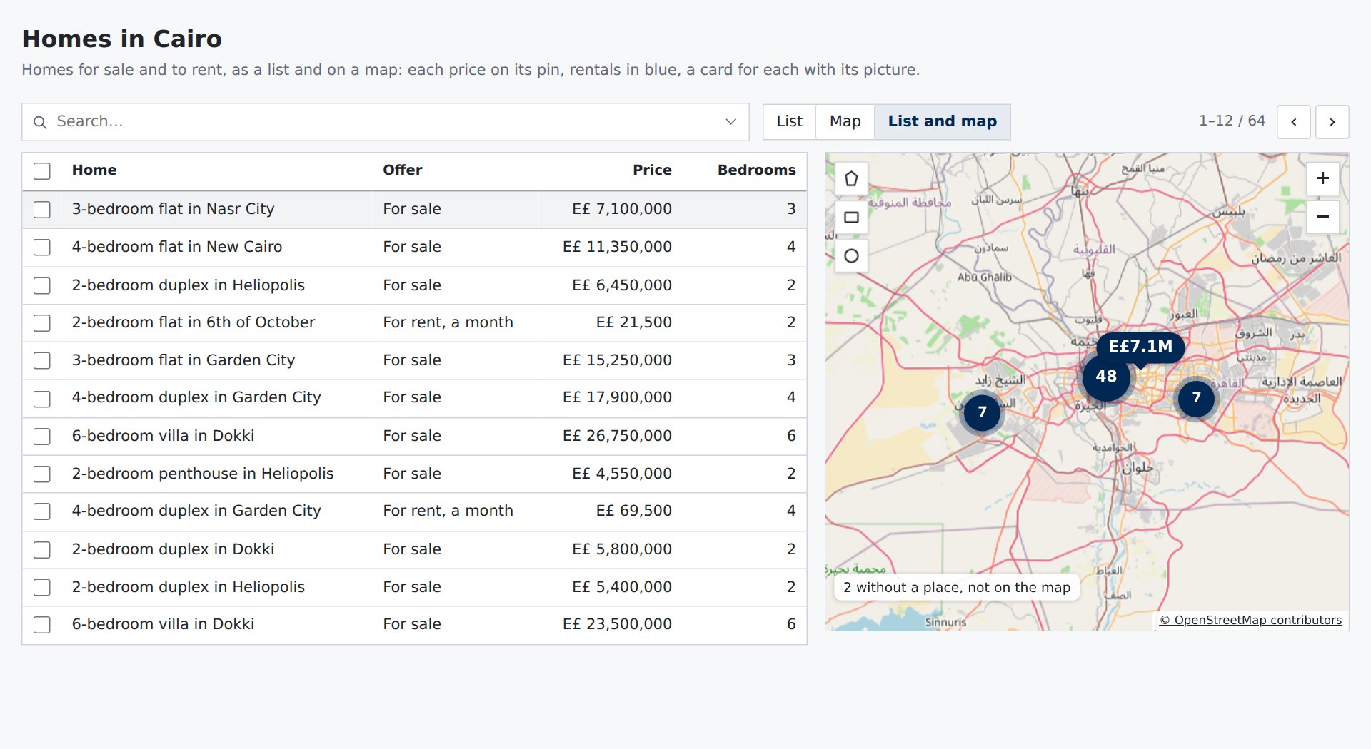 Homes in Cairo as a list beside their map: a price on each pin, a bubble of homes, the first row lit on the map